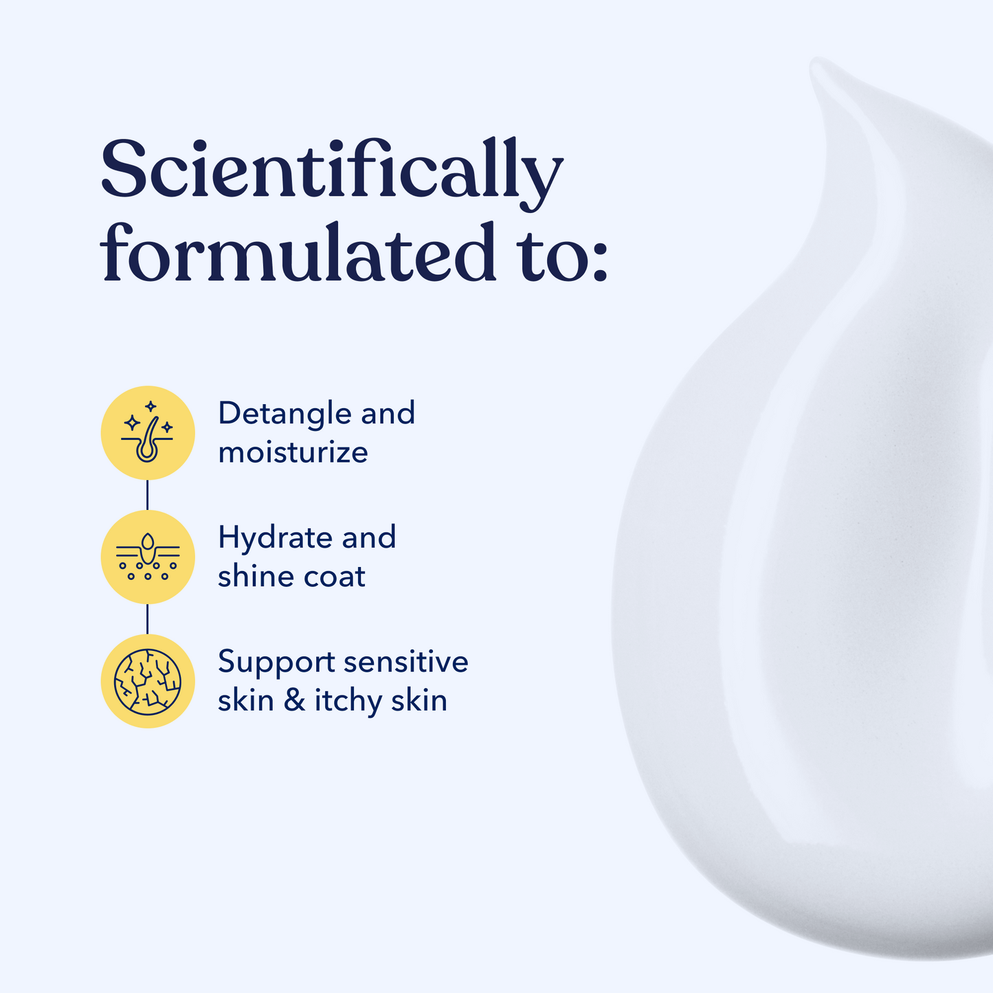 Skin & Coat Conditioner