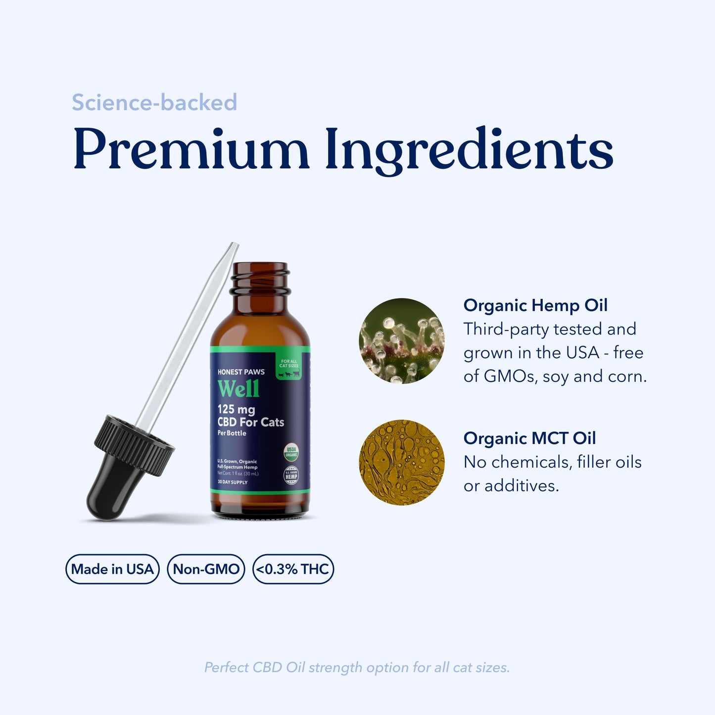 Well CBD Oil for Cats