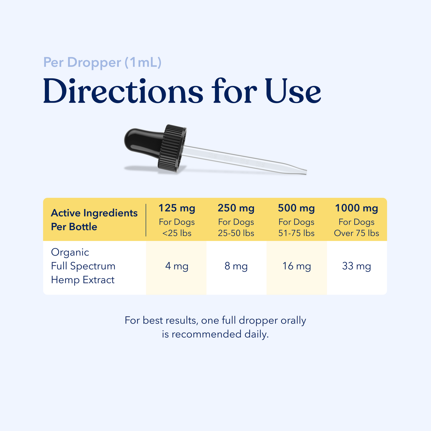 Well Hemp Oil