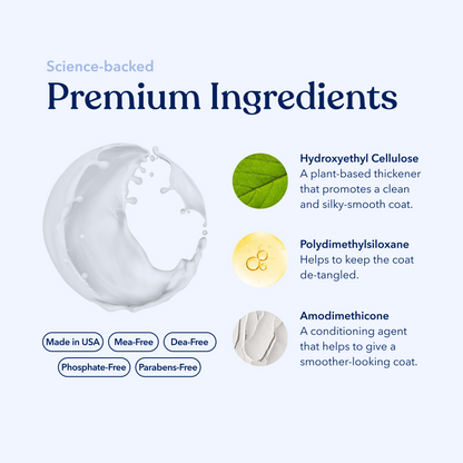 Skin & Coat Conditioner