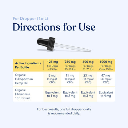 Calm CBD Oil