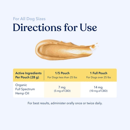 Calm CBD Peanut Butter