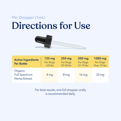 Well Hemp Oil